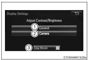 Toyota Sienna. Screen for display settings