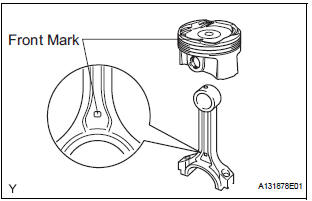 INSTALL PISTON SUB-ASSEMBLY WITH PIN