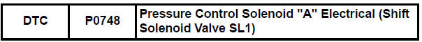 Pressure Control Solenoid "A" Electrical (Shift Solenoid Valve SL1)