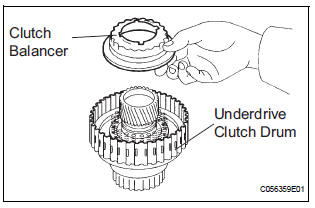 REMOVE UNDERDRIVE CLUTCH RETURN SPRING SUB-ASSEMBLY