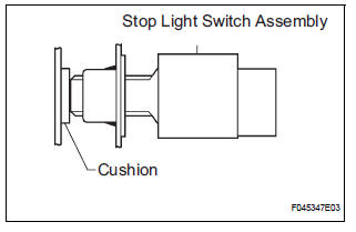 CHECK AND ADJUST STOP LIGHT SWITCH
