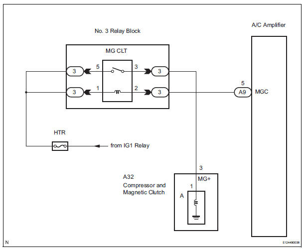 A/C Relay 