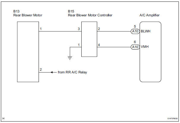 Ac Blower Motor Wiring Diagram from www.tsienna.net