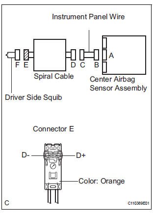 driver squib circuit open fix