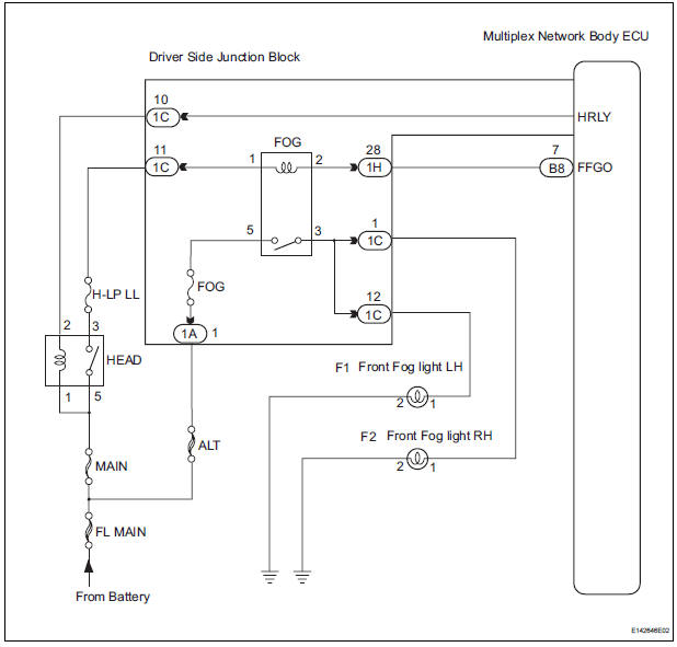 Toyota Fog Light Switch Wiring Diagram | Wiring Diagram Gallery