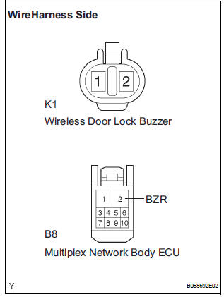  CHECK HARNESS AND CONNECTOR (WIRELESS DOOR LOCK BUZZER - MULTIPLEX NETWORK BODY ECU)