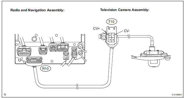  INSPECT TELEVISION CAMERA ASSEMBLY