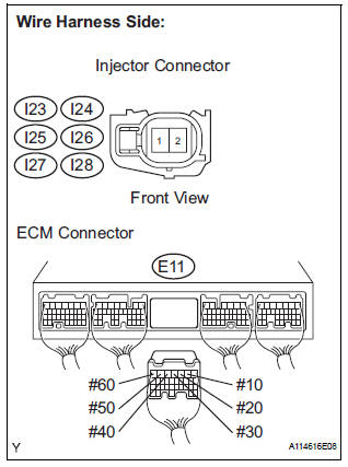 CHECK HARNESS AND CONNECTOR (ECM - INJECTOR)