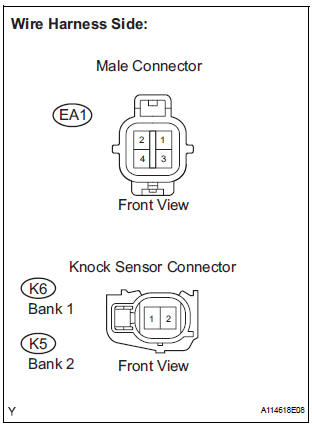 CHECK HARNESS AND CONNECTOR (EA1 CONNECTOR - KNOCK SENSOR)