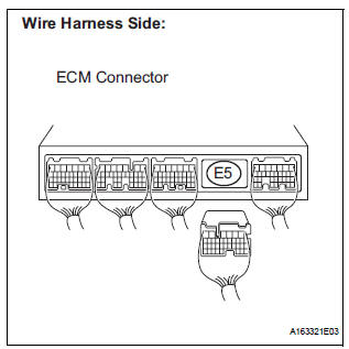  CHECK HARNESS AND CONNECTOR 