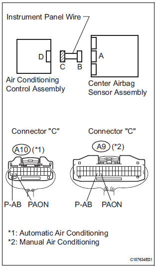 CHECK INSTRUMENT PANEL WIRE (SHORT)
