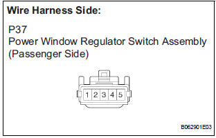 CHECK WIRE HARNESS (POWER SOURCE)