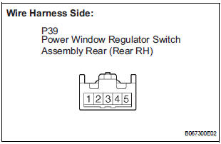 CHECK WIRE HARNESS (POWER SOURCE)