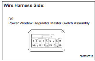 CHECK WIRE HARNESS (TO POWER WINDOW REGULATOR MASTER SWITCH)