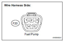 CHECK HARNESS AND CONNECTOR (FUEL PUMP - BODY GROUND)