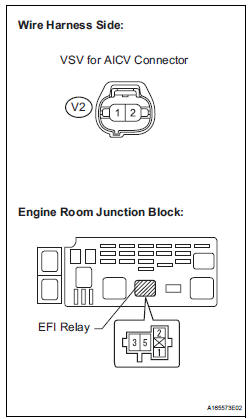 CHECK HARNESS AND CONNECTOR (VSV FOR AICV - EFI RELAY)
