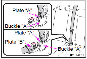 Toyota Sienna. Releasing and stowing the seat belt