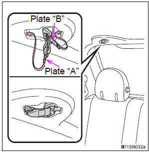 Toyota Sienna. Releasing and stowing the seat belt