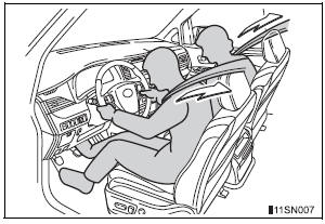 Toyota Sienna. Seat belt pretensioners
