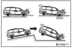 Toyota Sienna. Conditions under which the SRS airbags may deploy (inflate), other than a collision