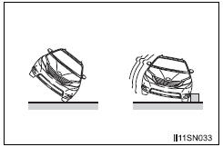 Toyota Sienna. Conditions under which the SRS airbags may deploy (inflate), other than a collision