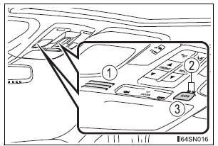 Toyota Sienna. System components