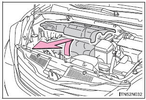 Toyota Sienna. If the battery is discharged 