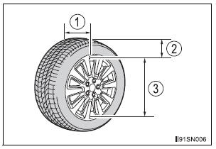 Toyota Sienna. Tire dimensions