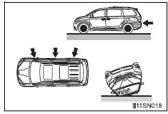 Toyota Sienna. Types of collisions that may not deploy the SRS airbag