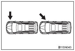 Toyota Sienna. Types of collisions that may not deploy the SRS airbags 
