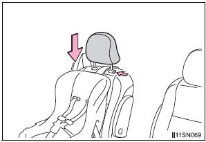 Toyota Sienna. Child restraint systems with a top tether strap