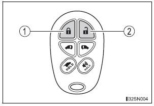 Toyota Sienna. Wireless remote control