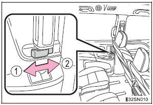 Toyota Sienna. Inside lock knobs