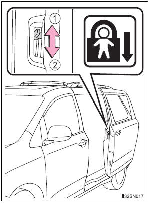 Toyota Sienna. Sliding door child-protector locks