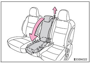 Toyota Sienna. Removing the second center seat