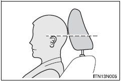Toyota Sienna. Adjusting the height of the head restraints