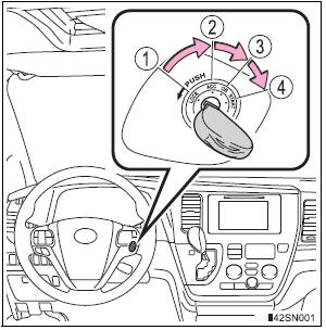 Toyota Sienna. Changing the engine switch positions