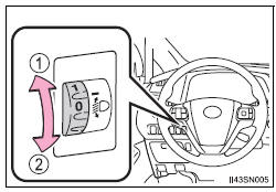 Toyota Sienna. Manual headlight leveling dial 