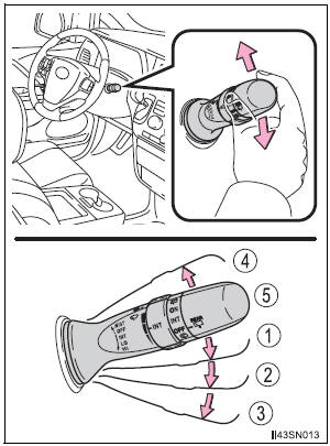 Toyota Sienna. Operating the wiper lever