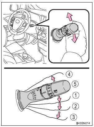 Toyota Sienna. Operating the wiper lever