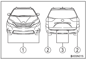 Toyota Sienna. Types of sensors