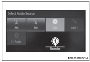 Toyota Sienna. Changing audio source