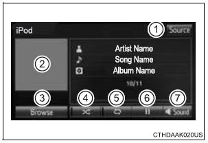 Toyota Sienna. Audio control screen