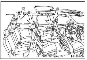 Toyota Sienna. Location of air outlets