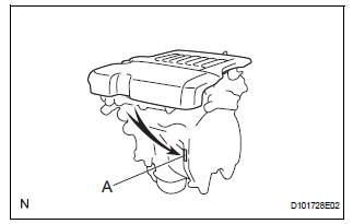 Engine Serial Number