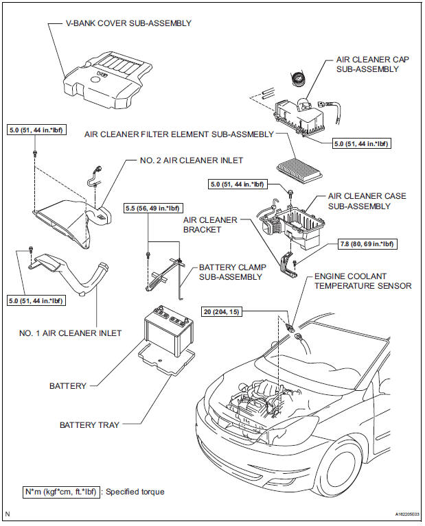 Engine coolant temperature sensor