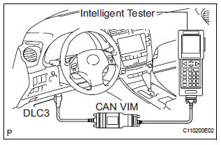 INSPECT IGNITION TIMING