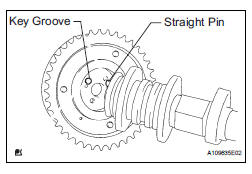 INSPECT CAMSHAFT TIMING EXHAUST GEAR ASSEMBLY