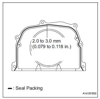 INSTALL ENGINE REAR OIL SEAL RETAINER