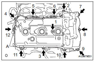 INSTALL CYLINDER HEAD COVER SUB-ASSEMBLY (for Bank 1)